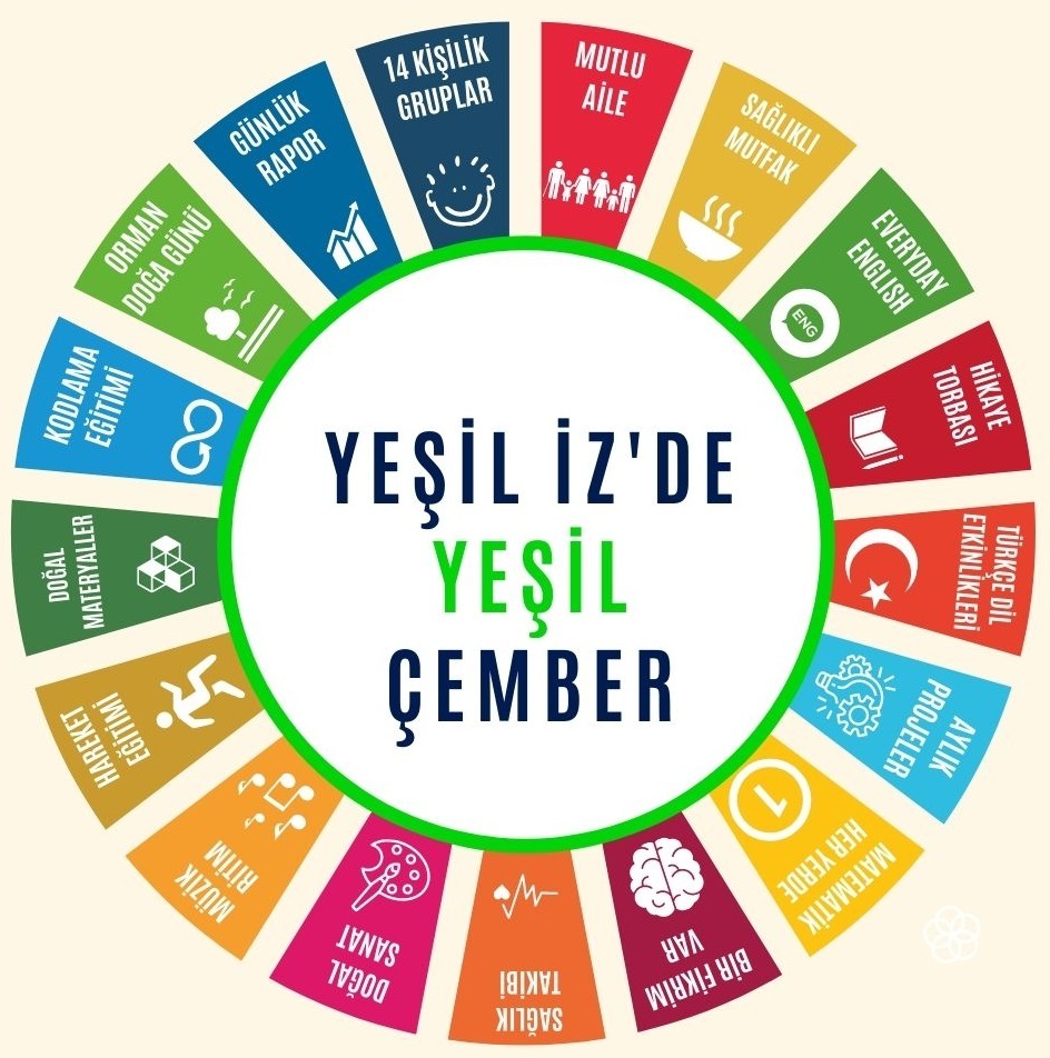Yeşil Çember
